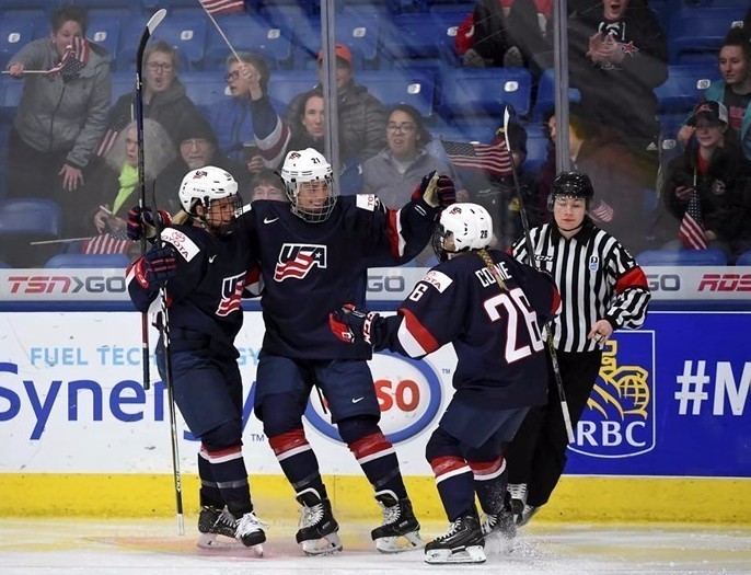 United States and Canada to Play for IIHF Women’s World Championship