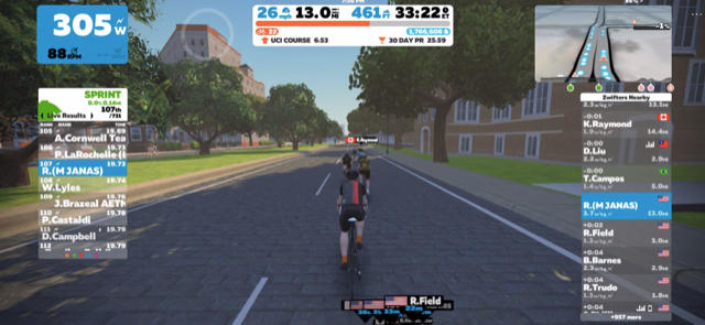 Cycling Powers Further into Esports