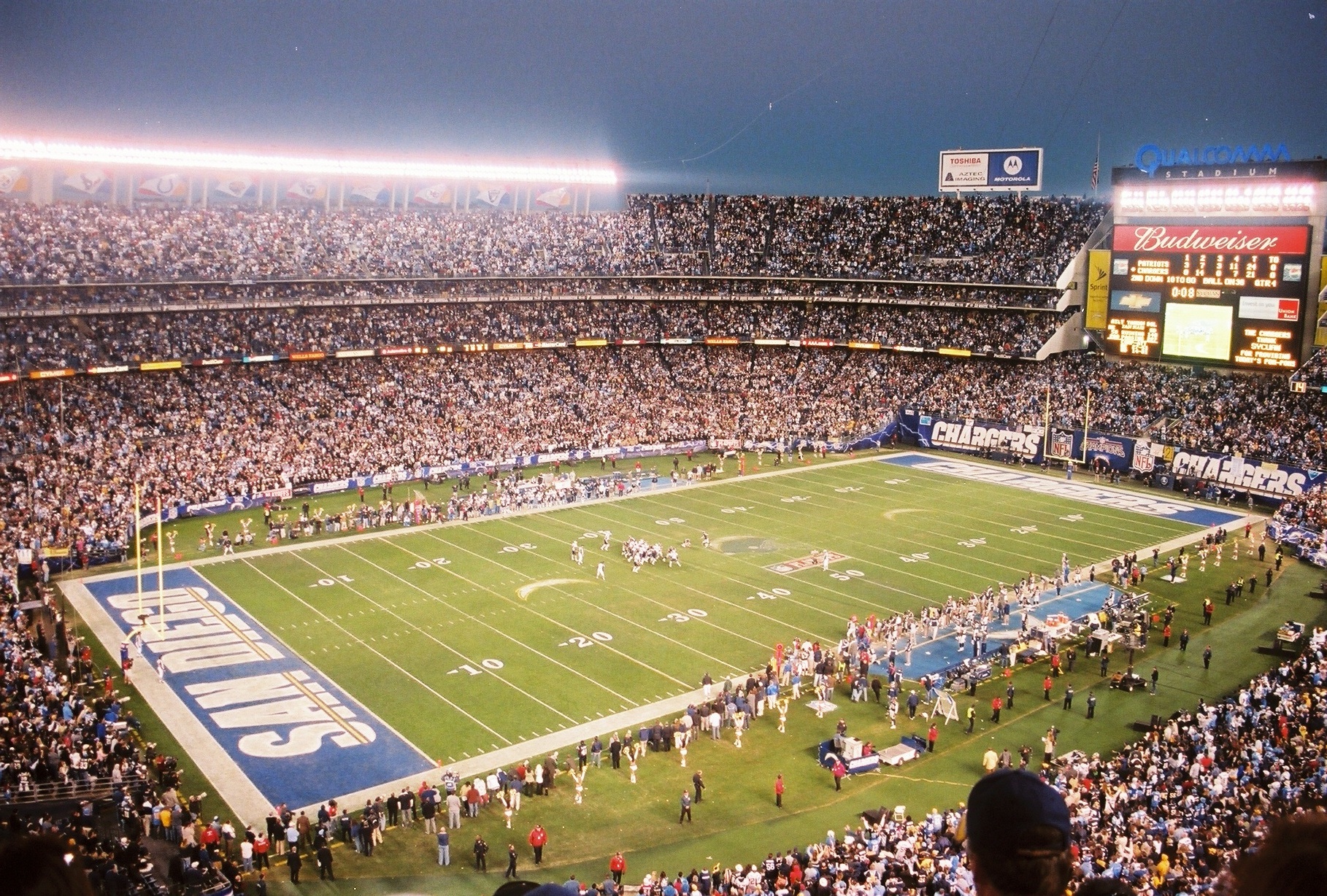Politics of Sports Business: San Diego Chargers