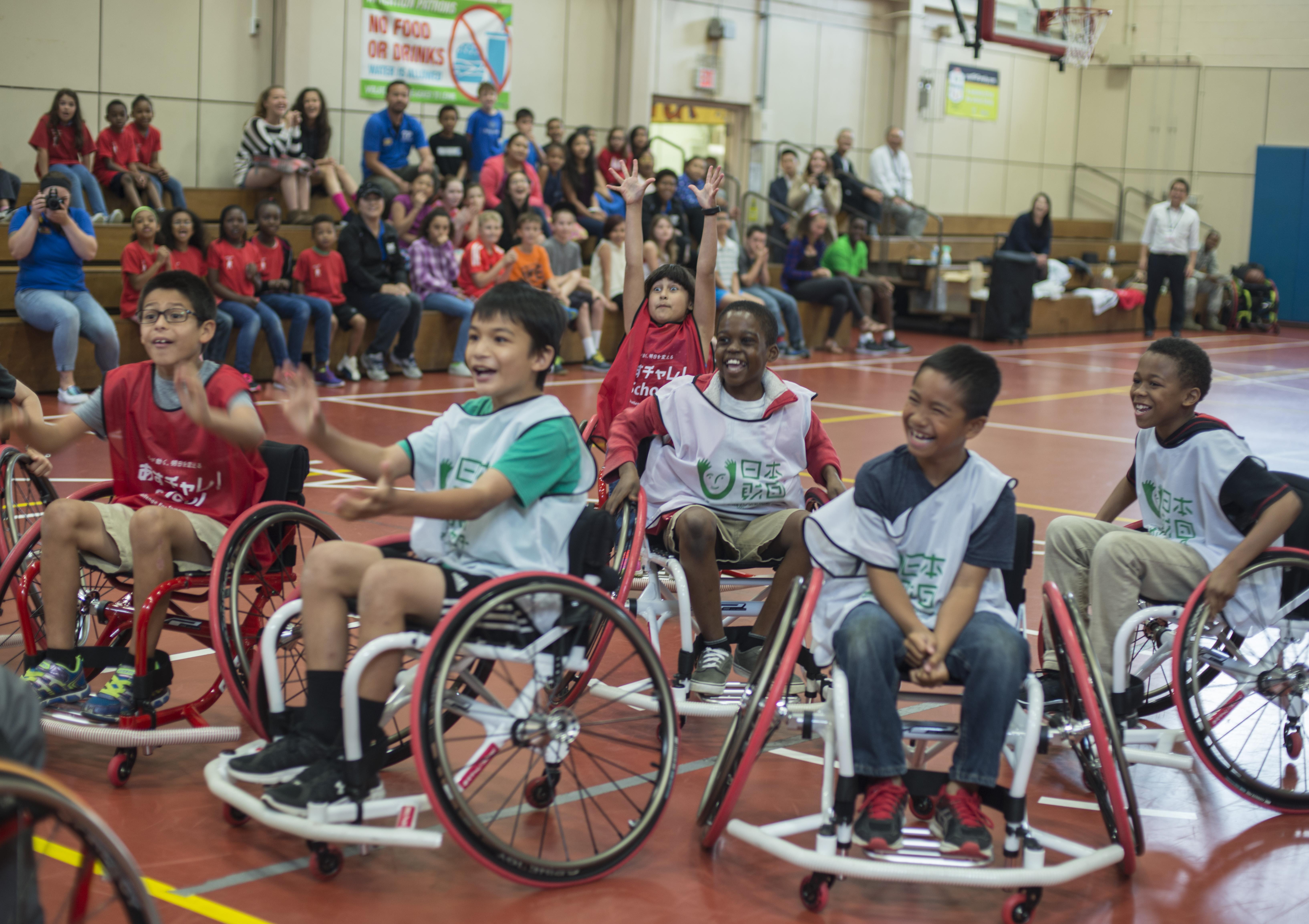 Resources for Inclusive Physical Activity